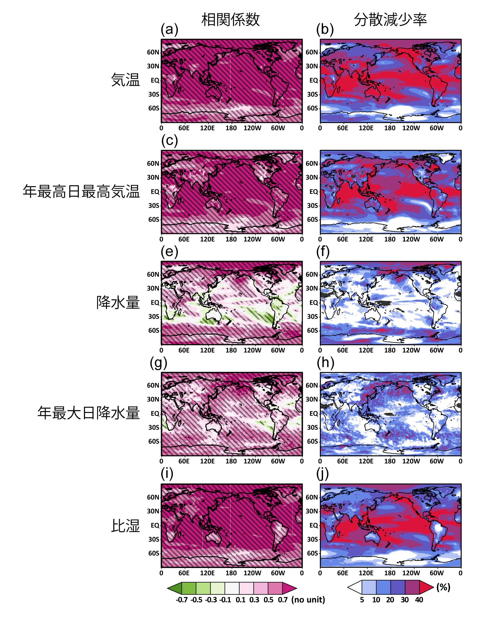 将来の全球平均気温変化(2051&ndash;2100年平均と1851-1900年平均の差)と各グリッドでの年平均気温変化の相関係数の図