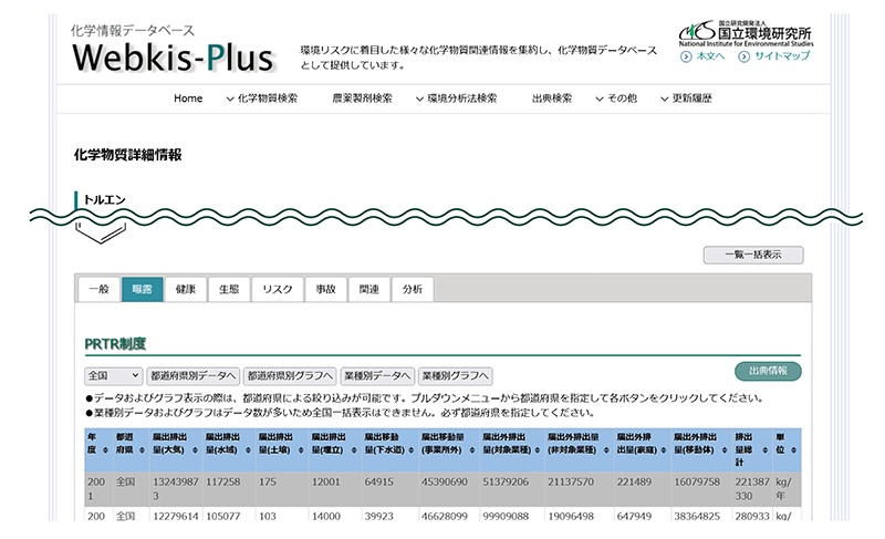 Webkis-Plusの一画面のキャプチャー画像